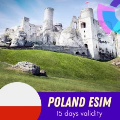 Poland eSIM 15 Days