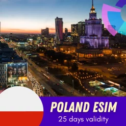 Poland eSIM 25 Days