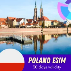 Poland eSIM 30 Days