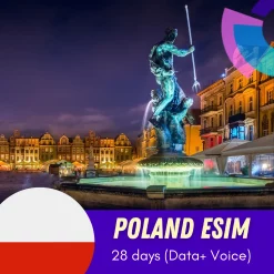 Poland eSIM 28 days data and calls