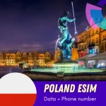Poland eSIM with Phone Number